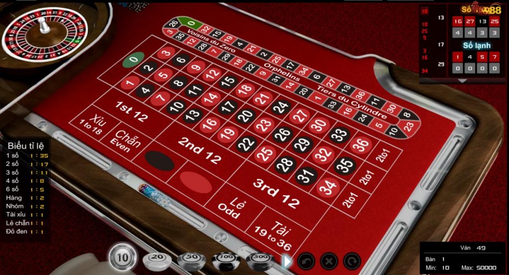 Kinh nghiệm dự đoán tỷ số 5