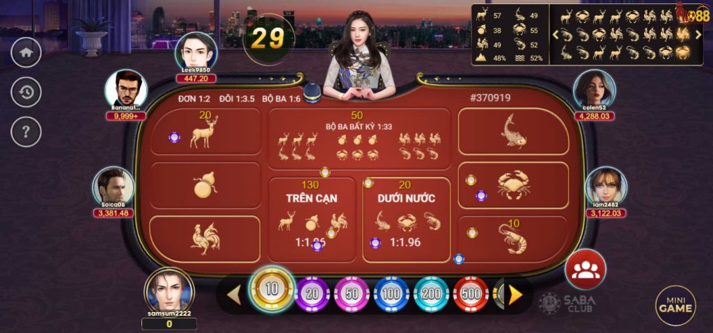 Kinh nghiệm đá gà 12