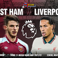 West Ham vs Liverpool 1