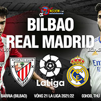 Nhận định soi kèo bóng đá Athletic Bilbao vs Real Madrid (3h30 ngày 23/12) 3 Monaco vs Rennes 3