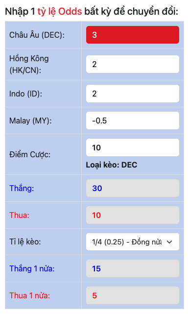 đổi tỷ lệ cược